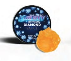 Orangeade | 1g Diamond Sauce