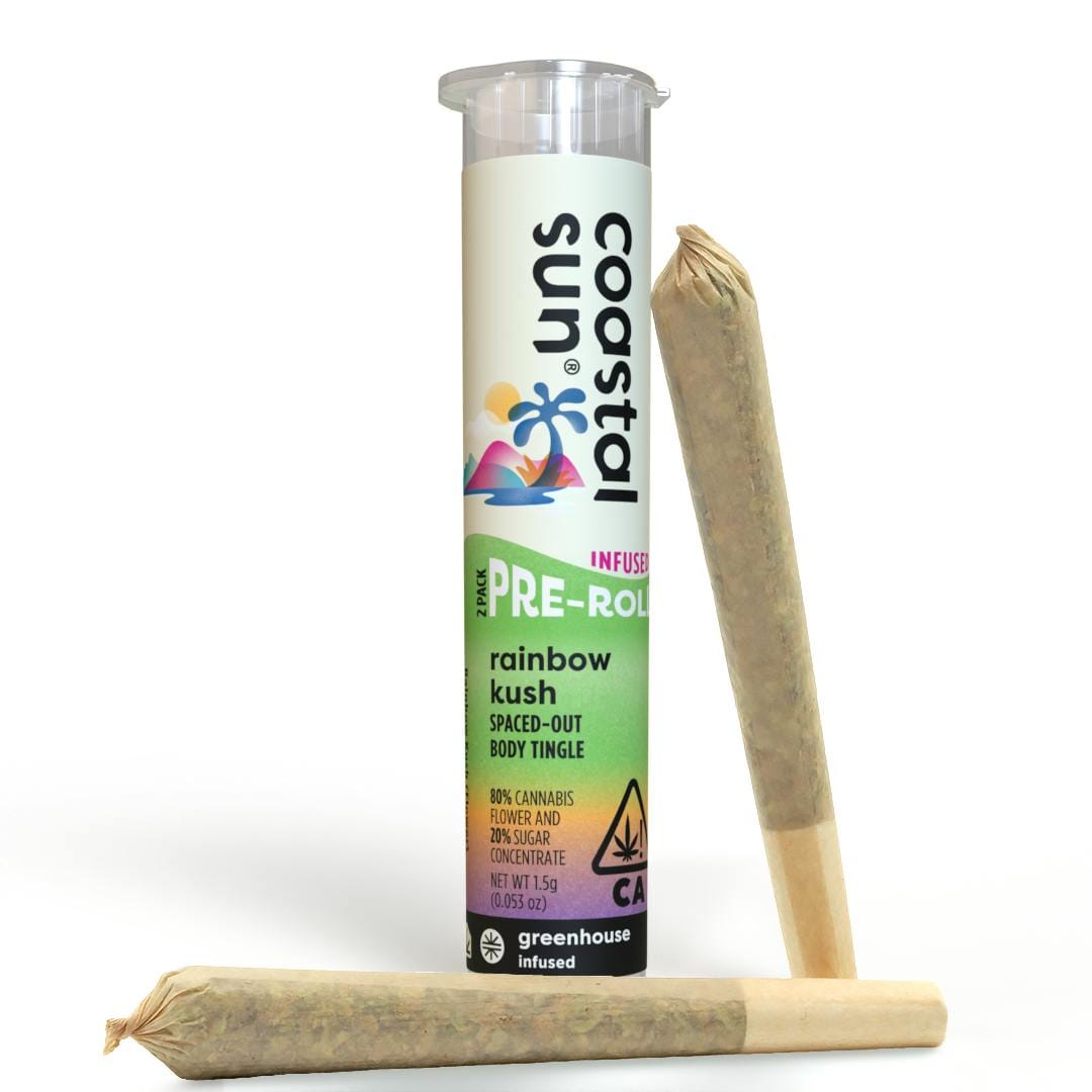 Coastal Sun — Rainbow Kush