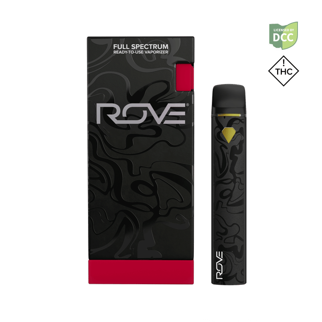 ROVE — Cherry Gelato