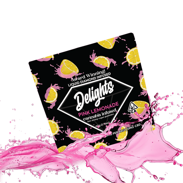 Delights Gummies: Pink Lemonade