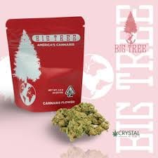 Big Tree β Grapefruit Haze
