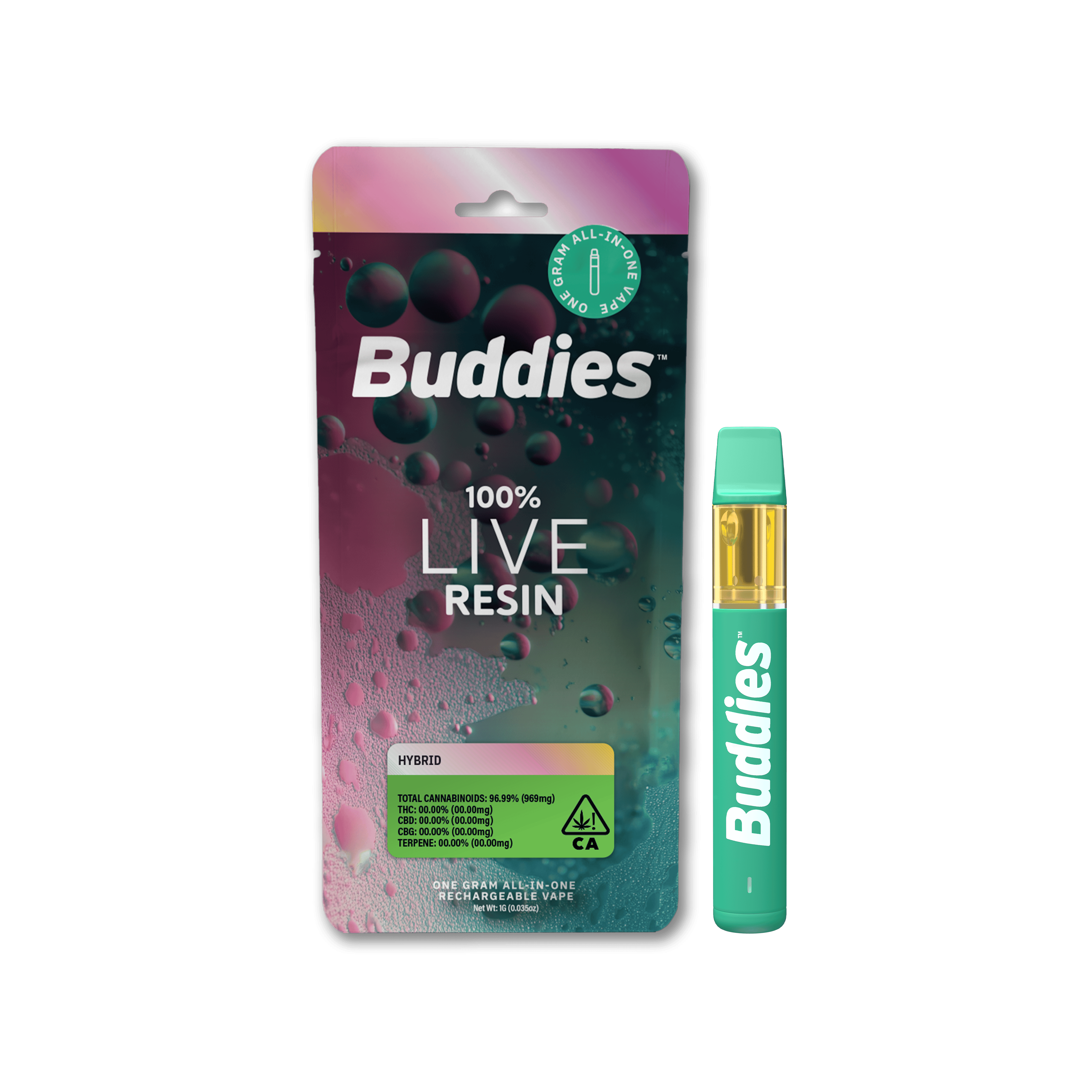Buddies Brand — Banjo