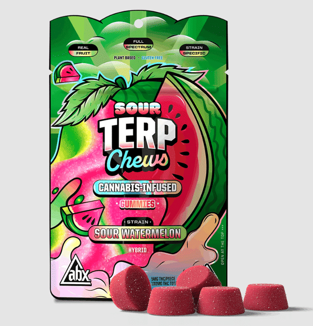 ABX / absoluteXtracts — Sour Watermelon