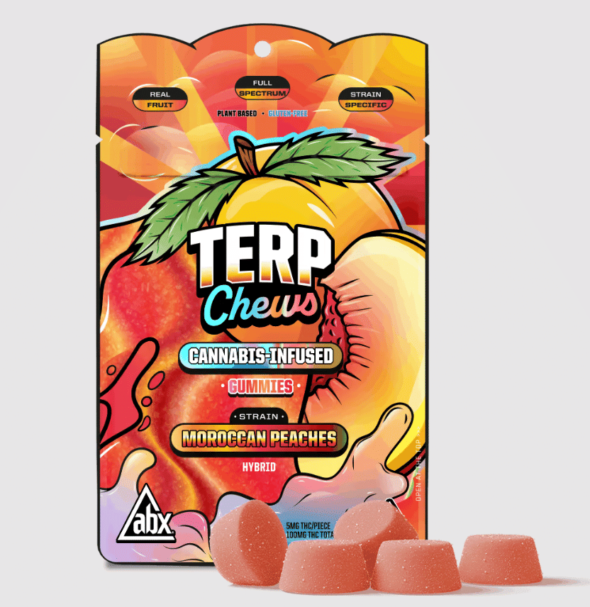 ABX / absoluteXtracts — Moroccan Peaches