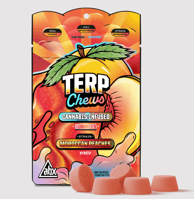 ABX / absoluteXtracts — Moroccan Peaches