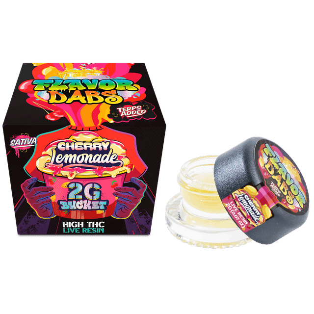 Loud+Clear — Cherry Lemonade