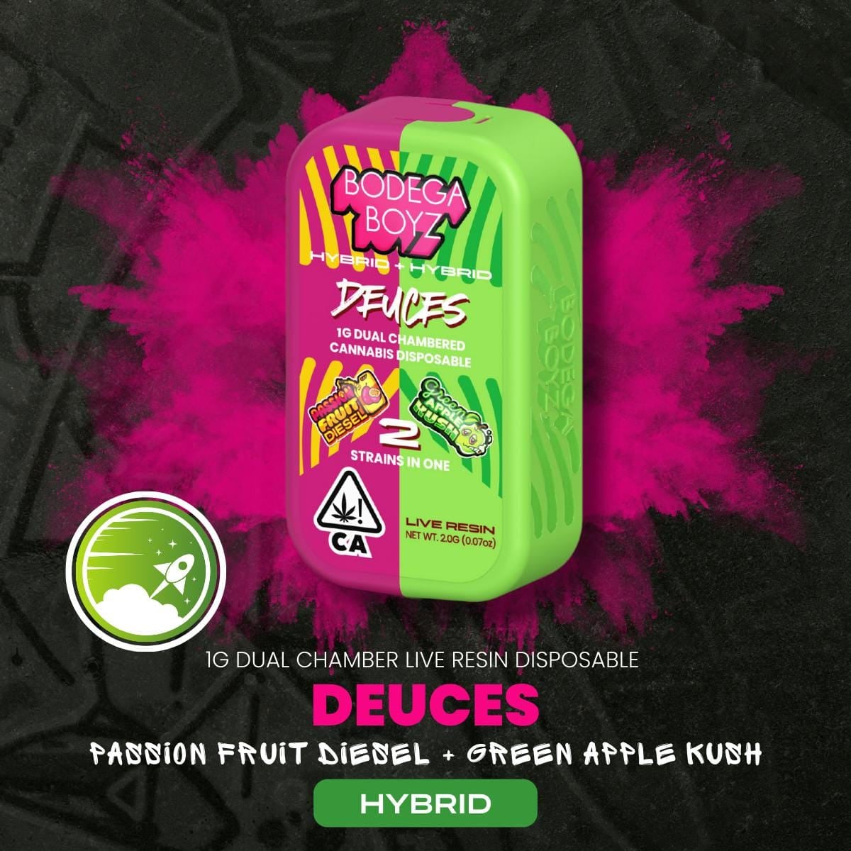 Bodega Boyz: Passion Fruit Diesel X Green Apple Kush
