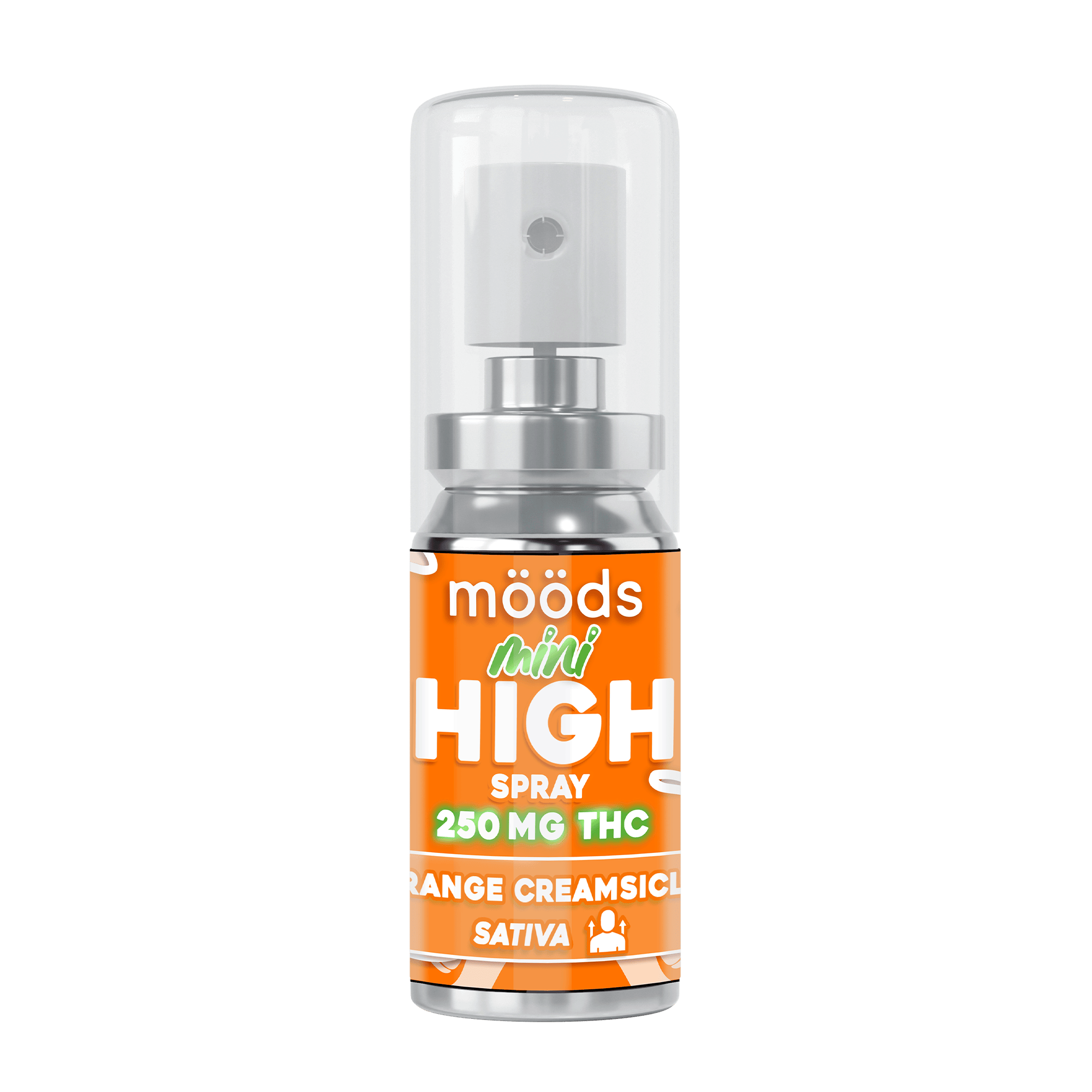 Orange Creamsicle Mini | 250mg Spray