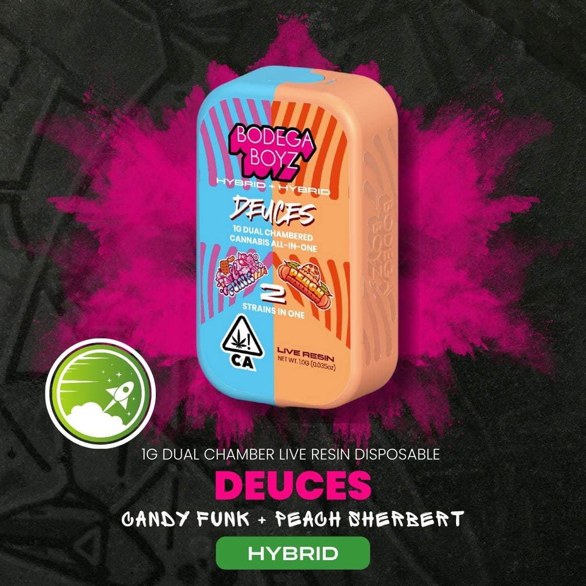 Bodega Boyz: C Funk X Peach Sherbet