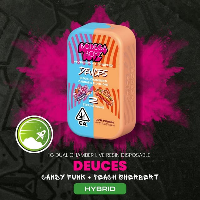 Bodega Boyz: C Funk X Peach Sherbet