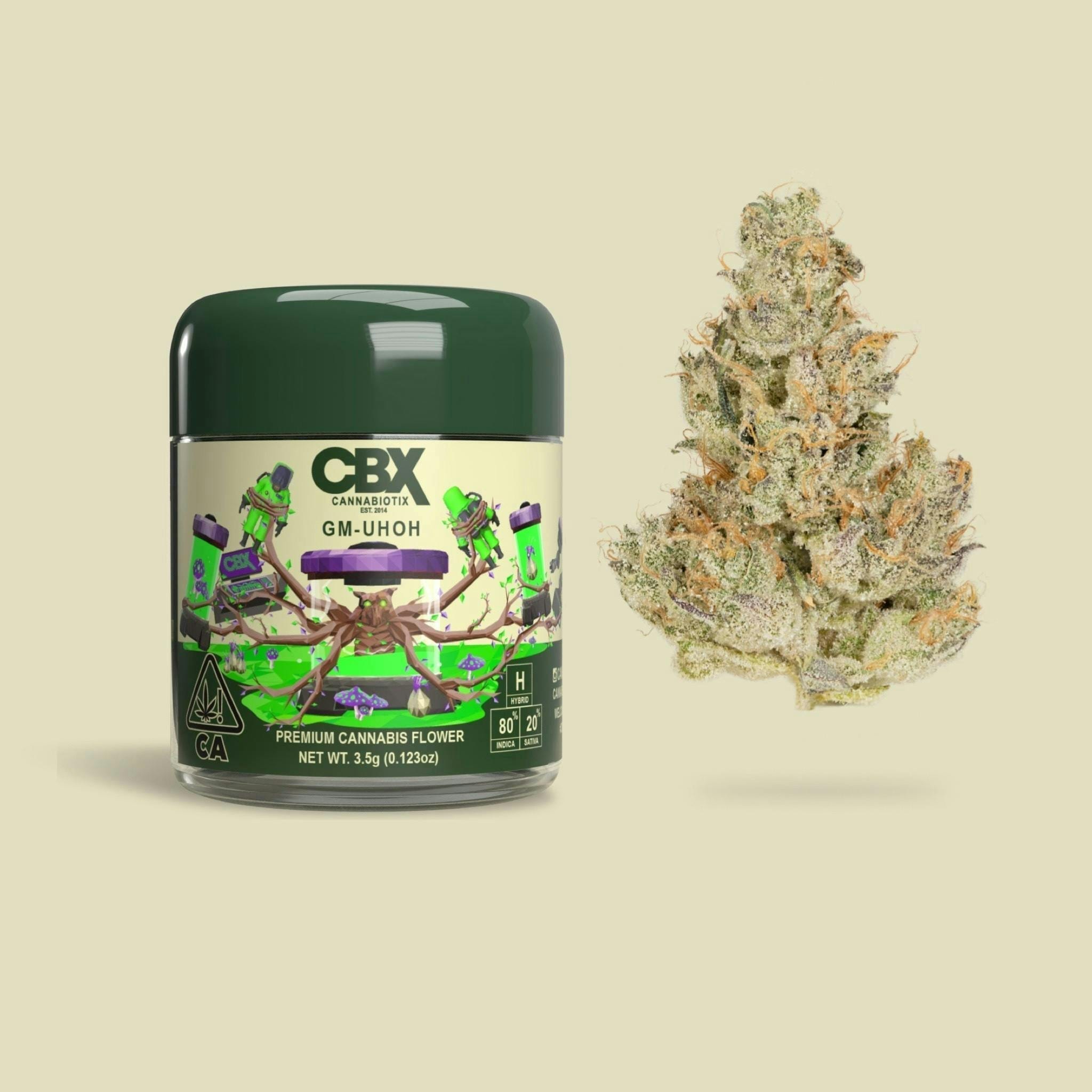 Cannabiotix — Gm-uhoh