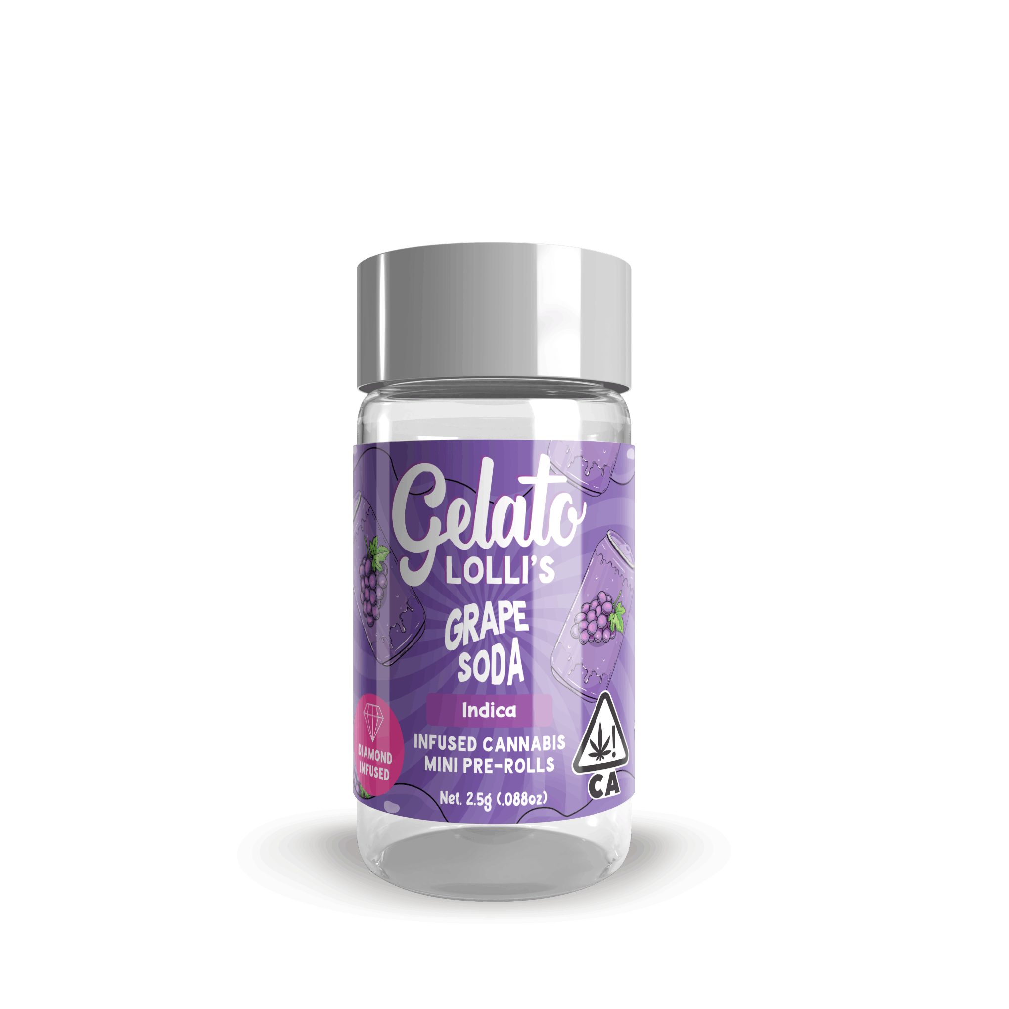 Gelato — Cherry Pie