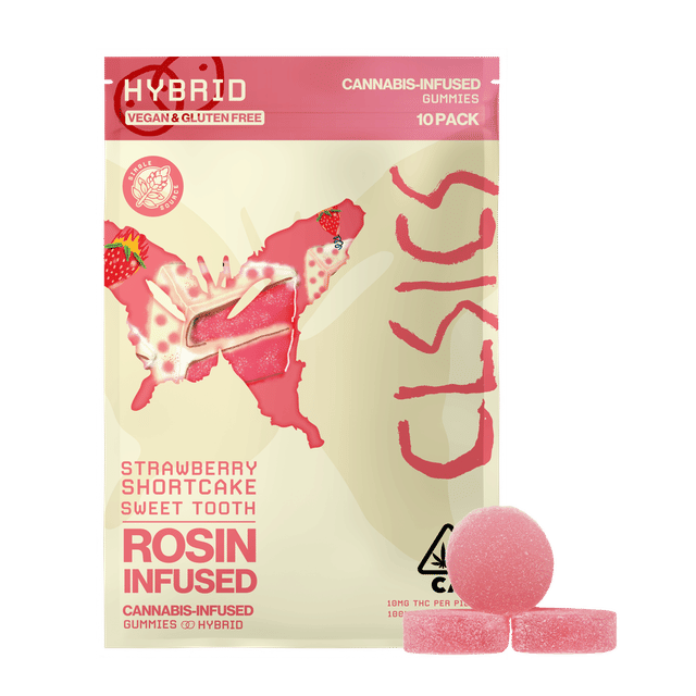 CLSICS — Shortcake Sweet Tooth