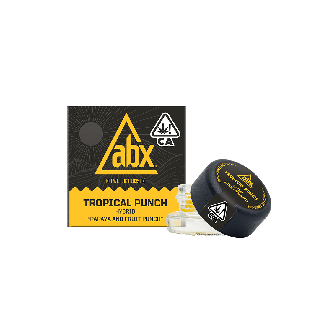 ABX / absoluteXtracts — Tropical Punch