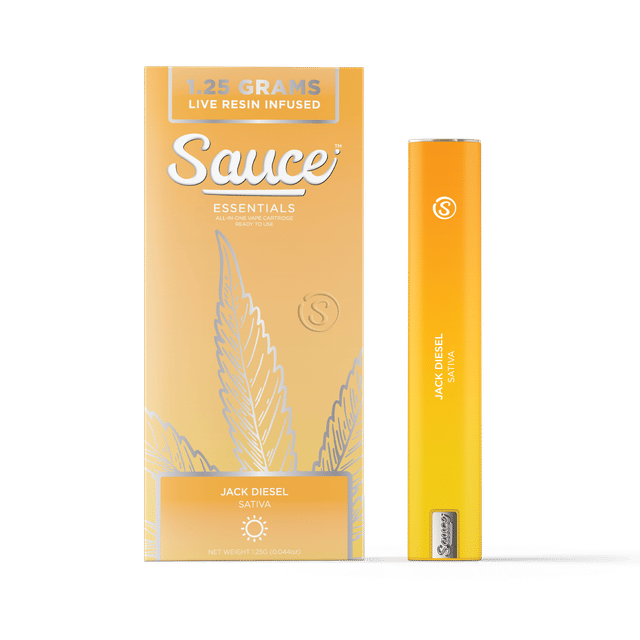 Sauce: Jack Diesel