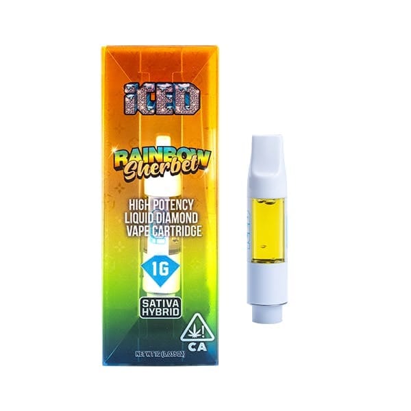 ICED: Rainbow Sherbet