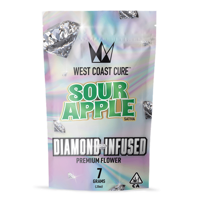West Coast Cure — Sour Apple