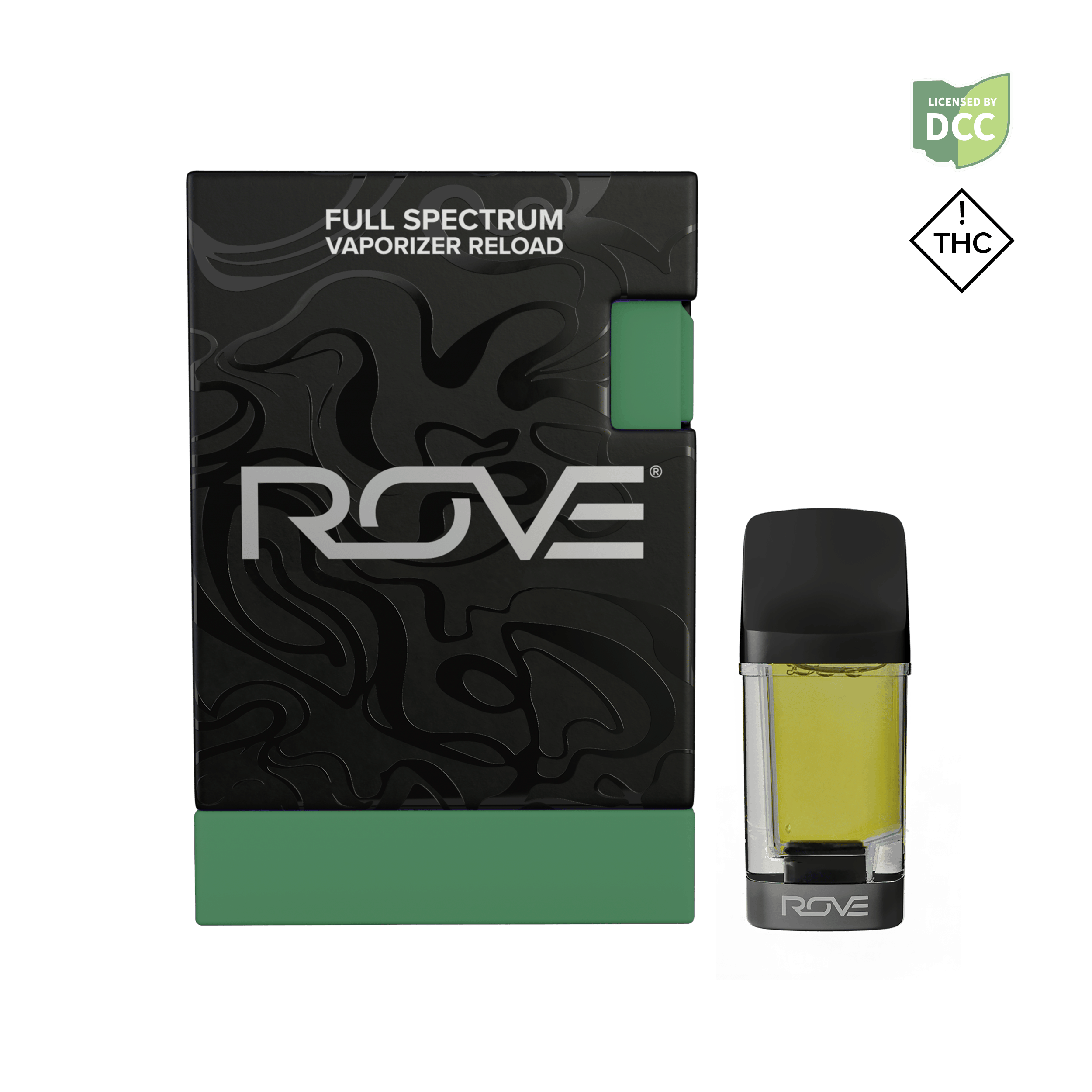 ROVE: Northern Lights