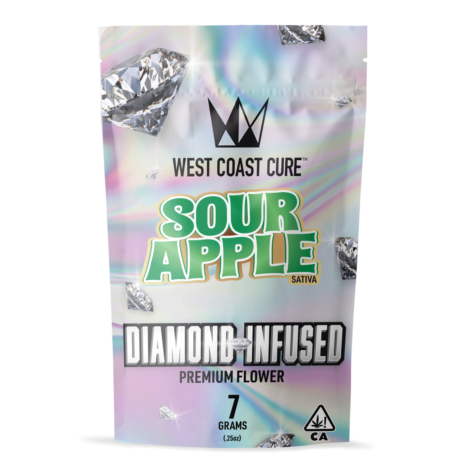 West Coast Cure — Sour Apple