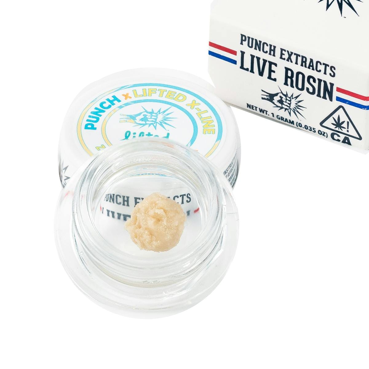 Punch Extracts — Zowahh Papaya