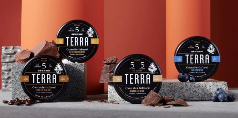 Kiva Confections: Terra Milk Salted Caramel