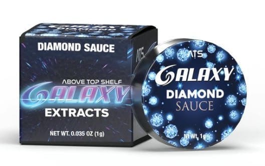 Galaxy: God S Gift L