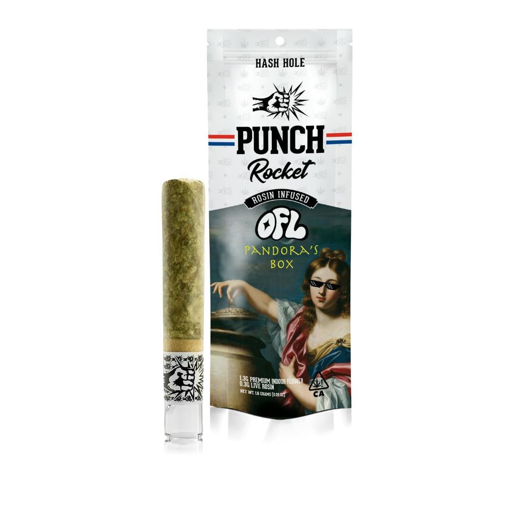 Punch Extracts: Pandora S Box X Zowahh