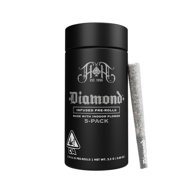 Heavy Hitters — Alien Sweet Treats