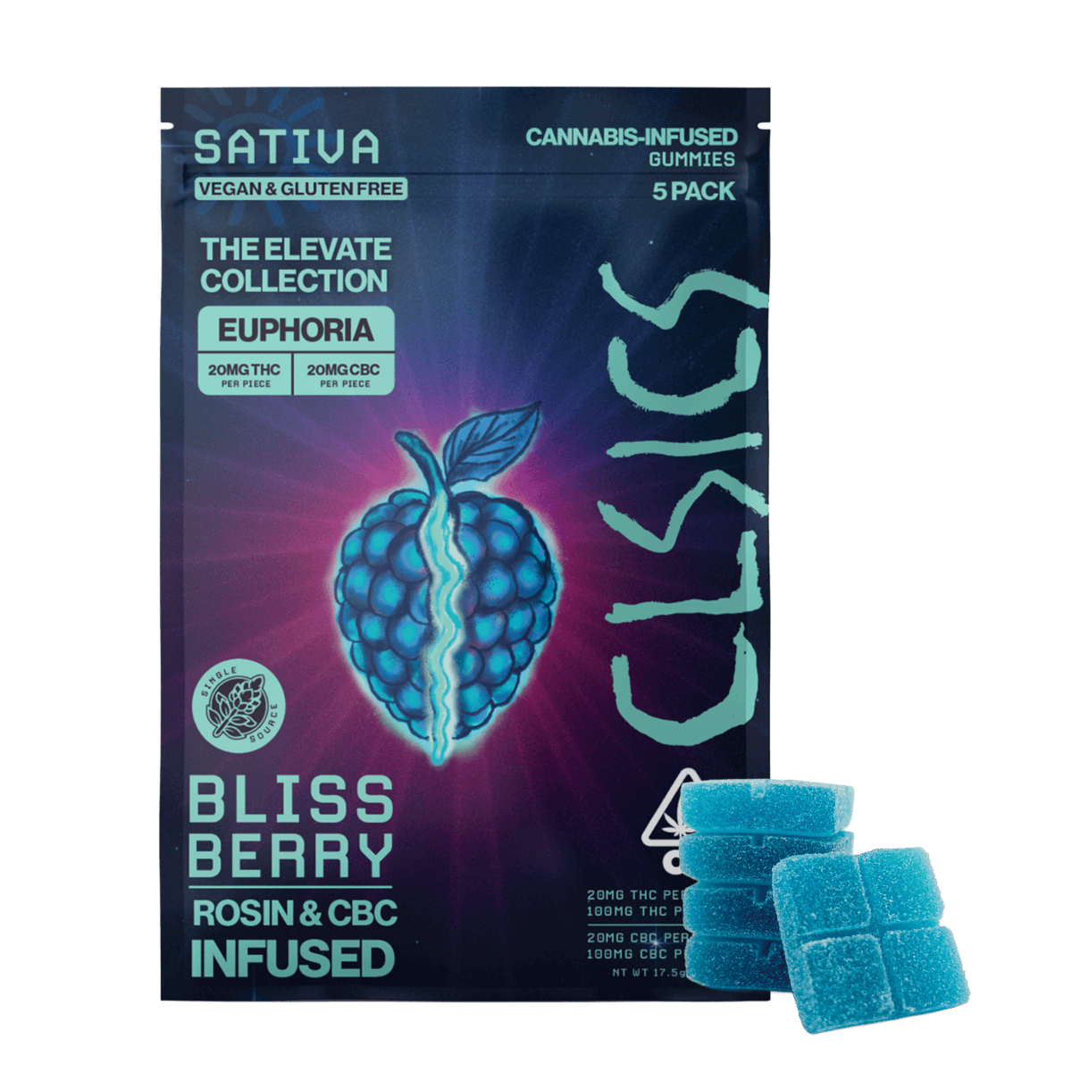 CLSICS: Bliss Berry