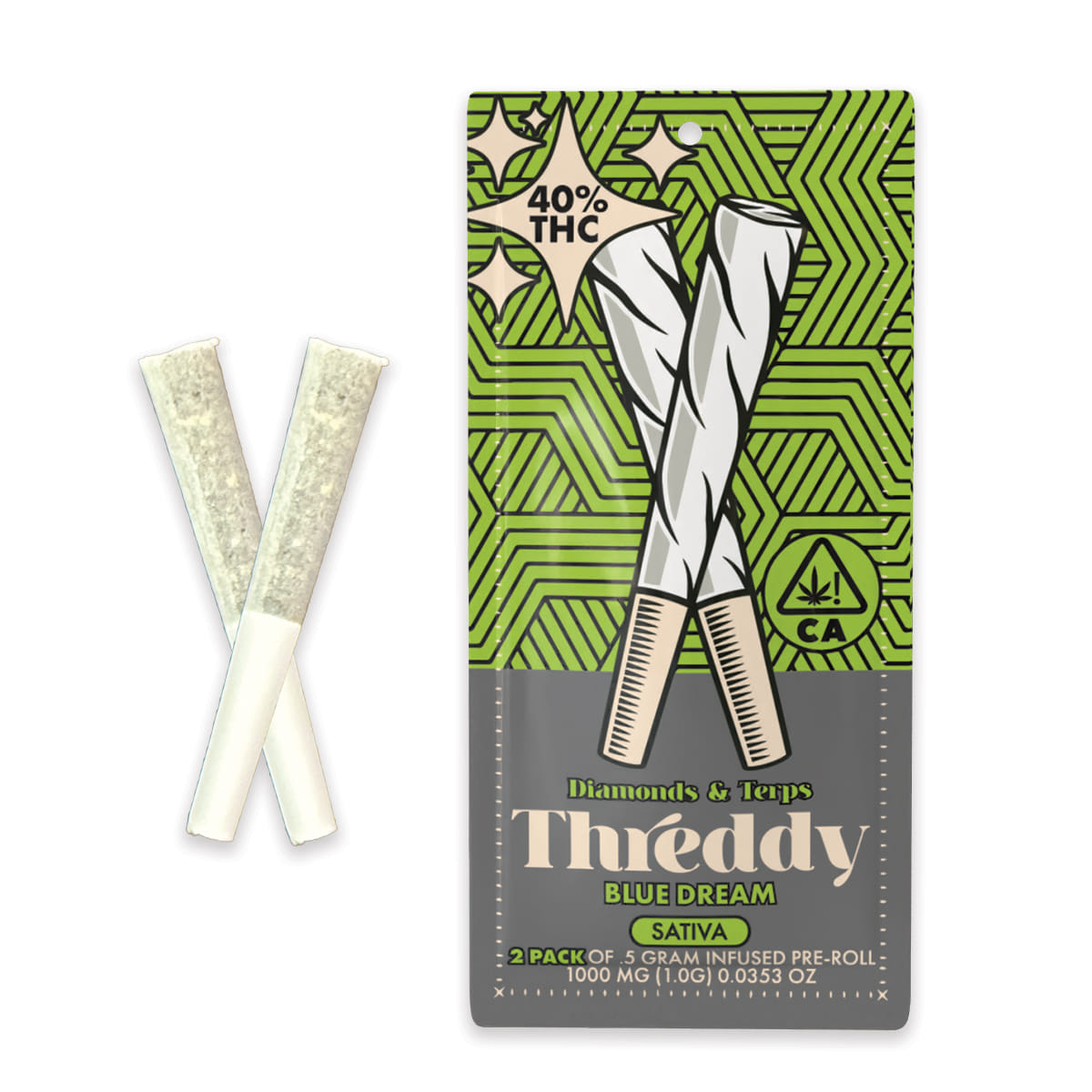 THREDDY: Blue Dream L