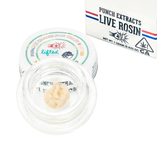 PUNCH EDIBLES & EXTRACTS — Nectarine Muffins