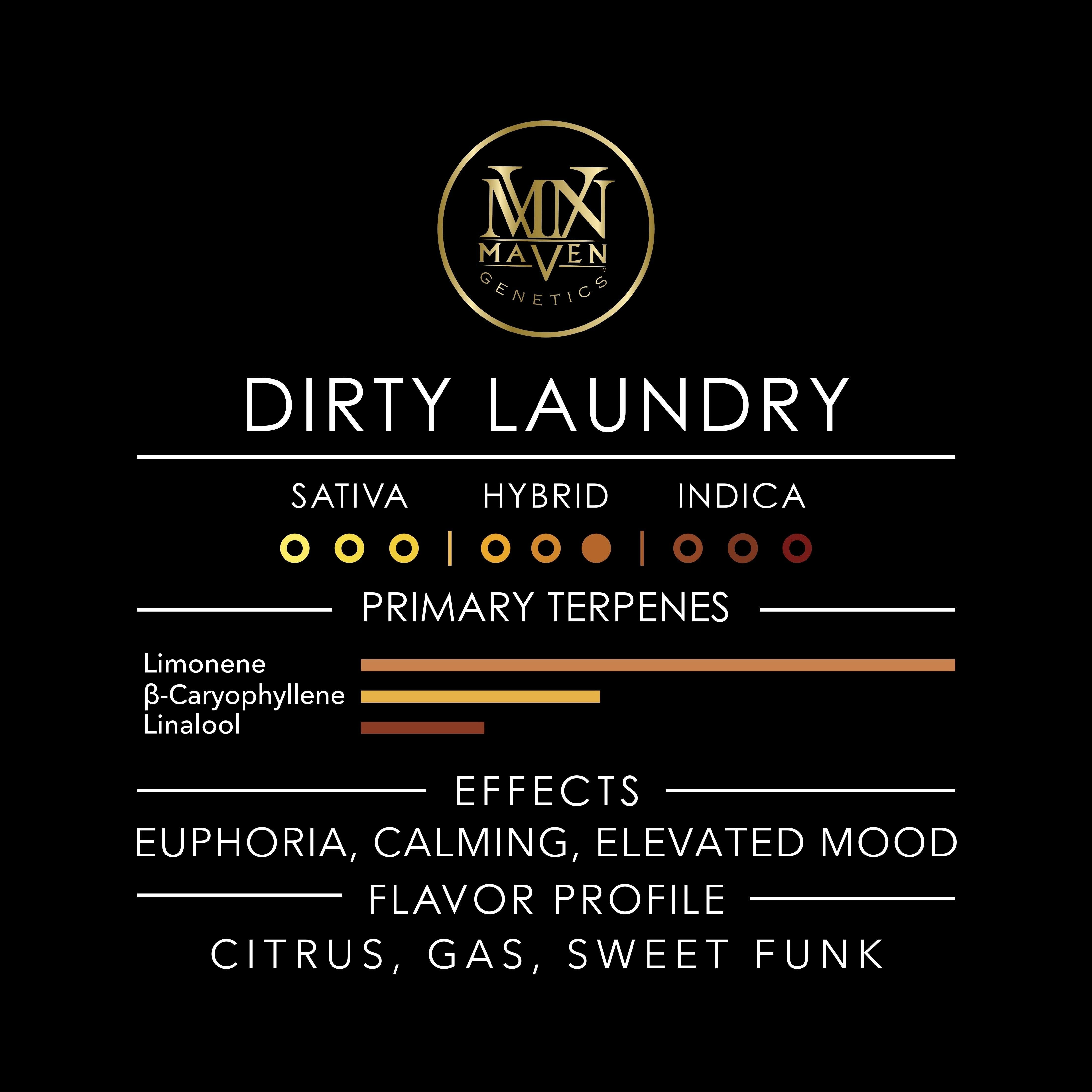 Dirty Laundry 14g Smalls