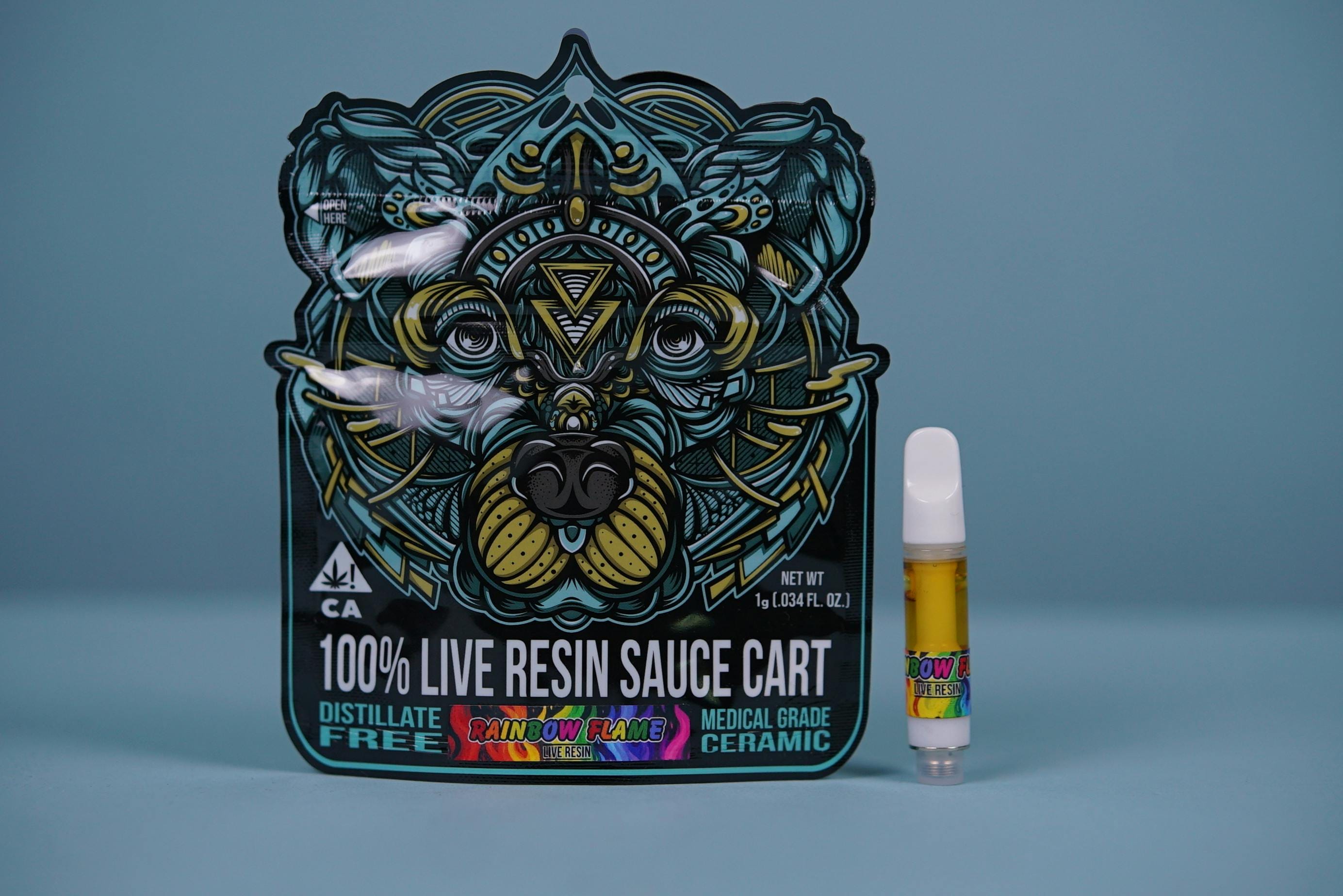 Bear Labs: Rainbow Flame