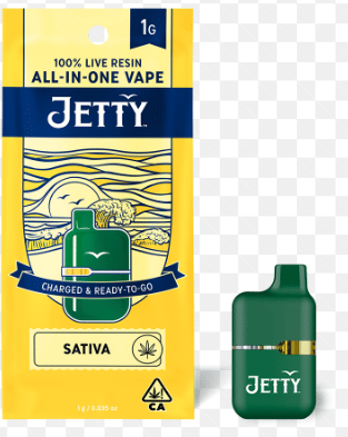 Jetty Extracts: Kiwi Kicks