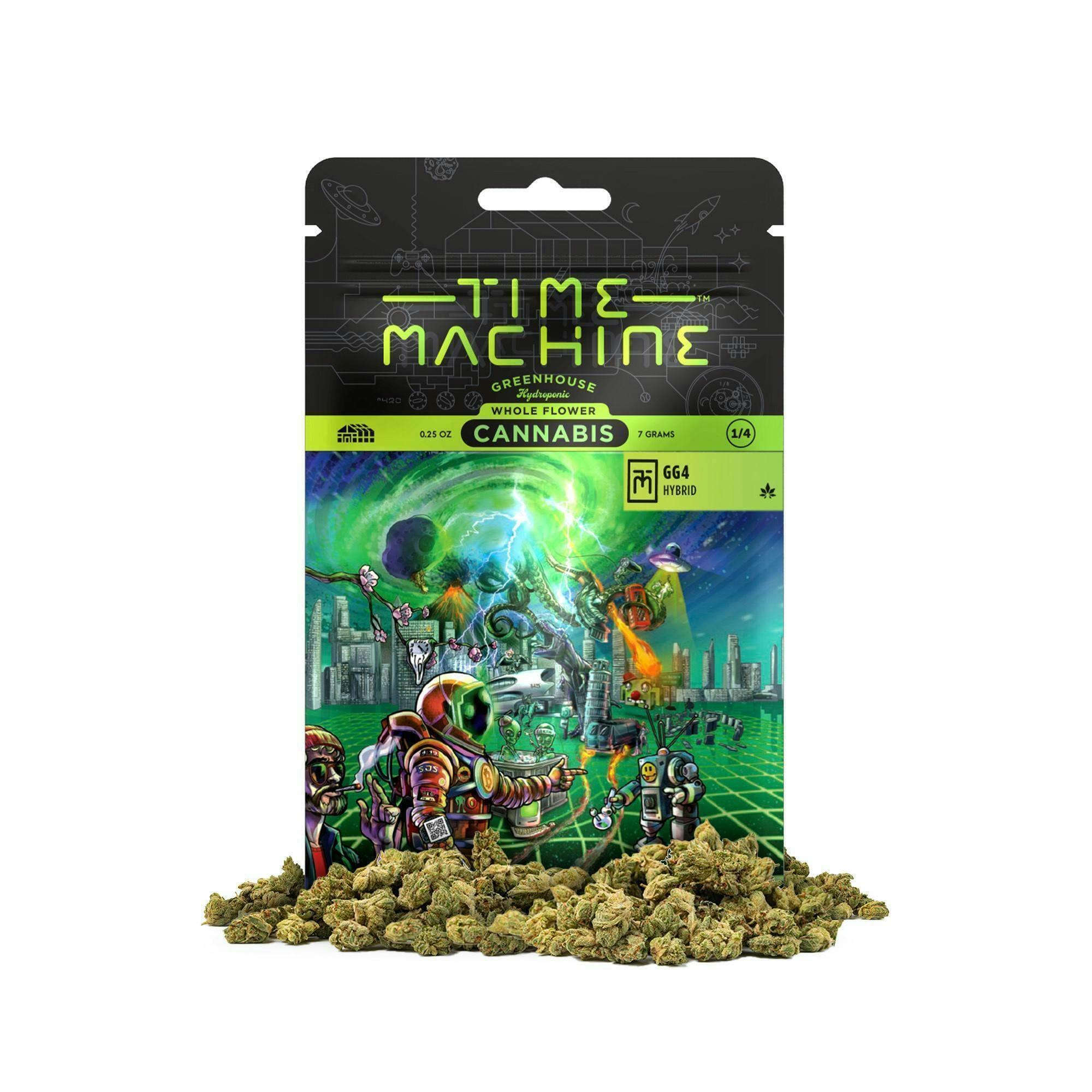 GG4 7g Smalls