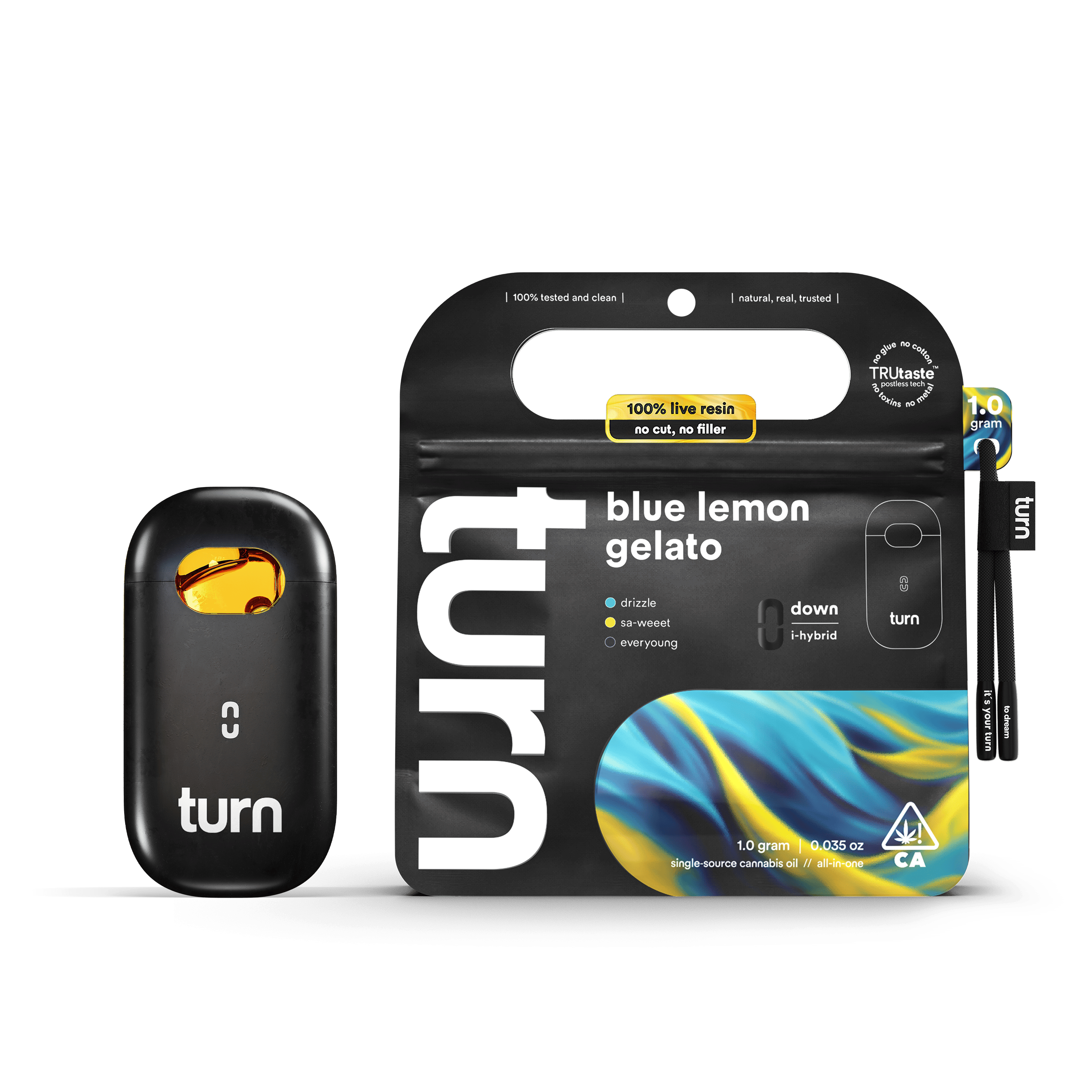 turn: Blue Lemon Gelato