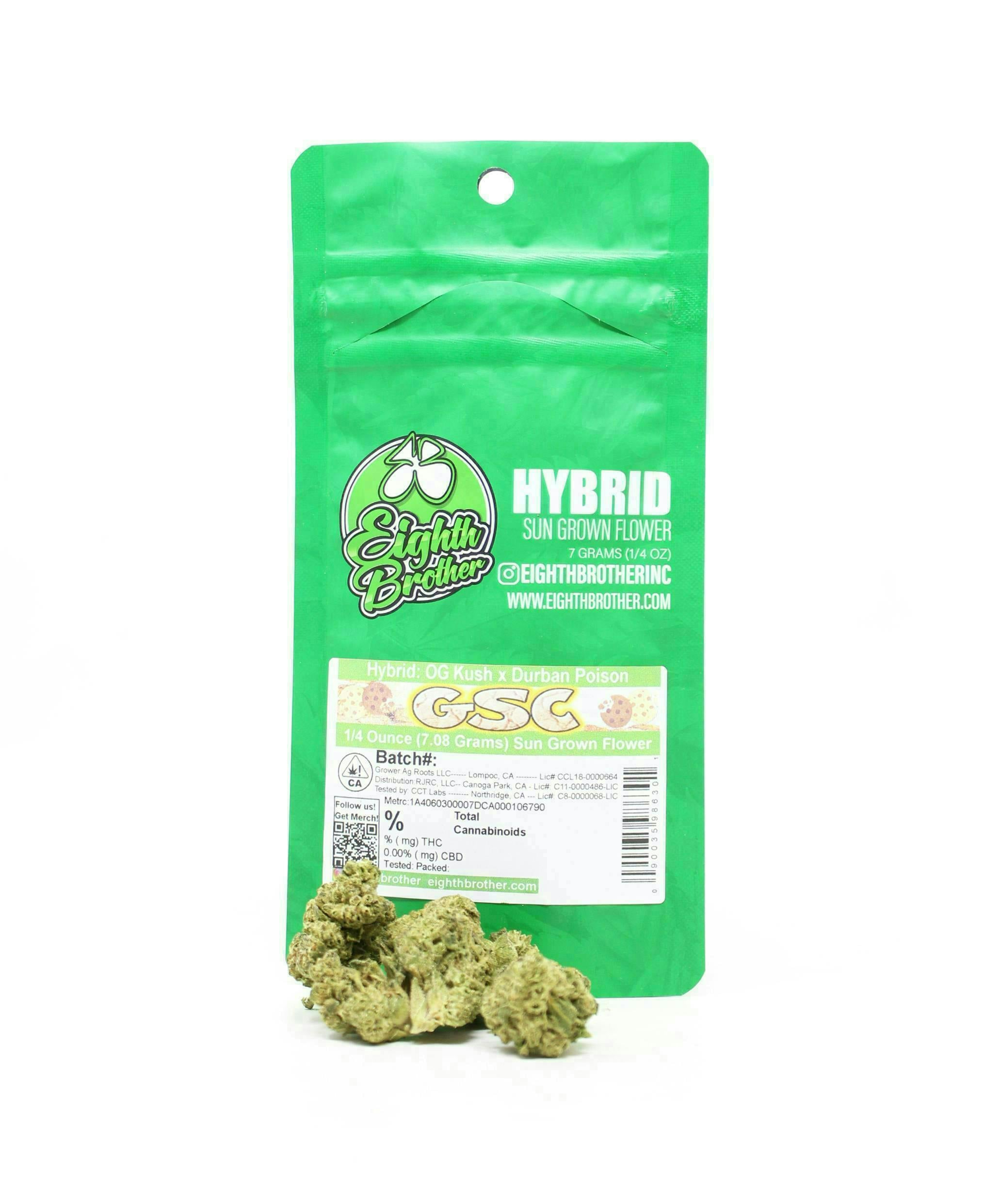 Eighth Brother: GSC