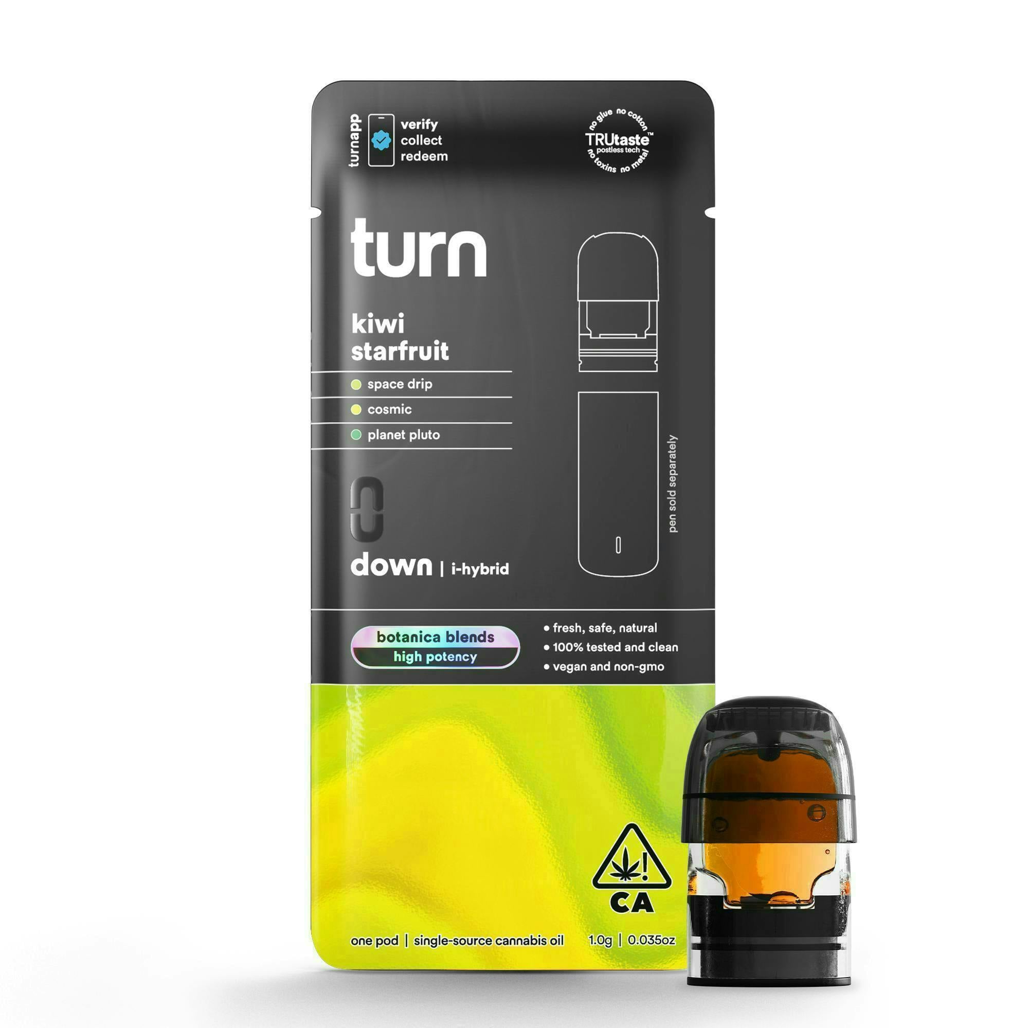 turn: Botanica Blends