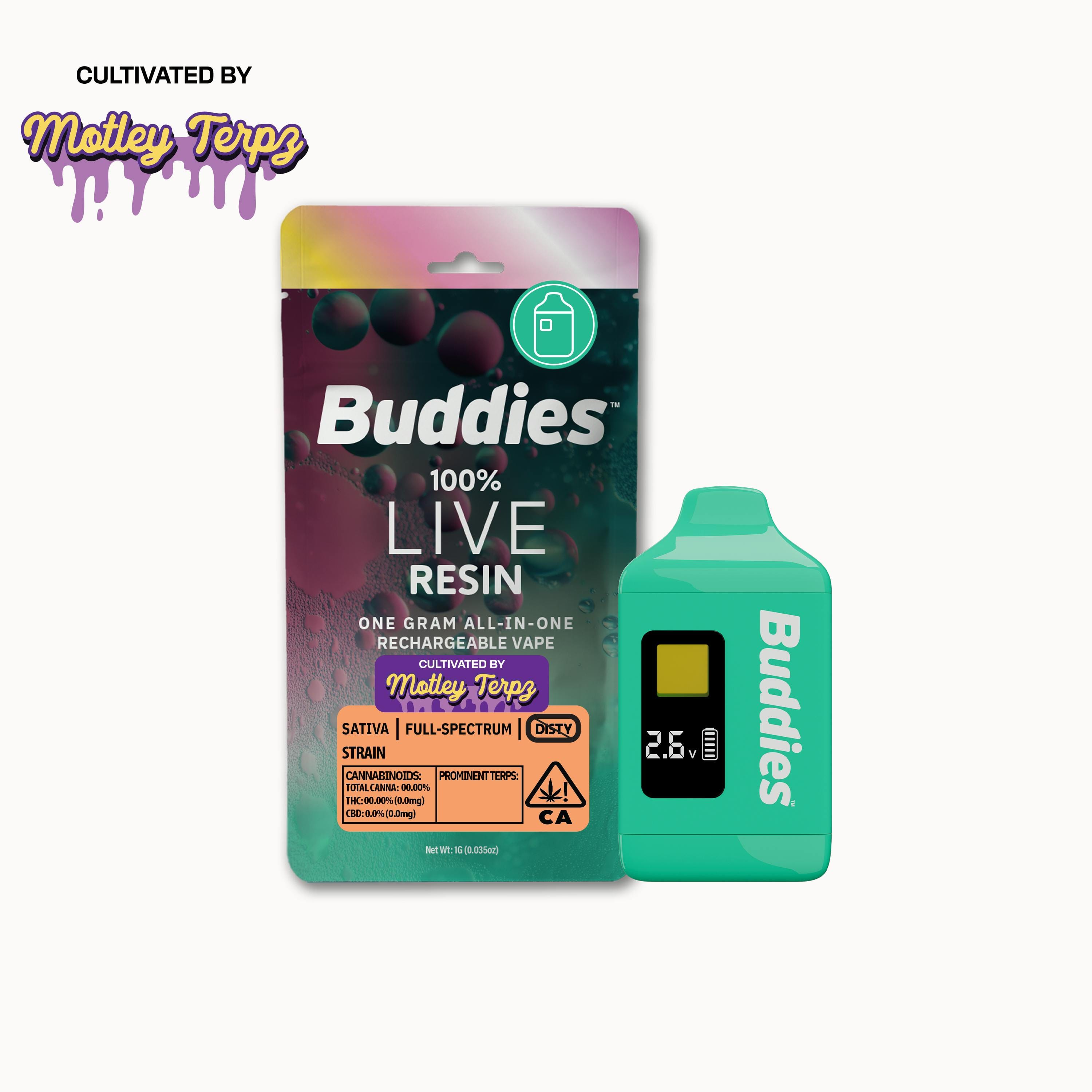Buddies: Hawaiian Snowcone