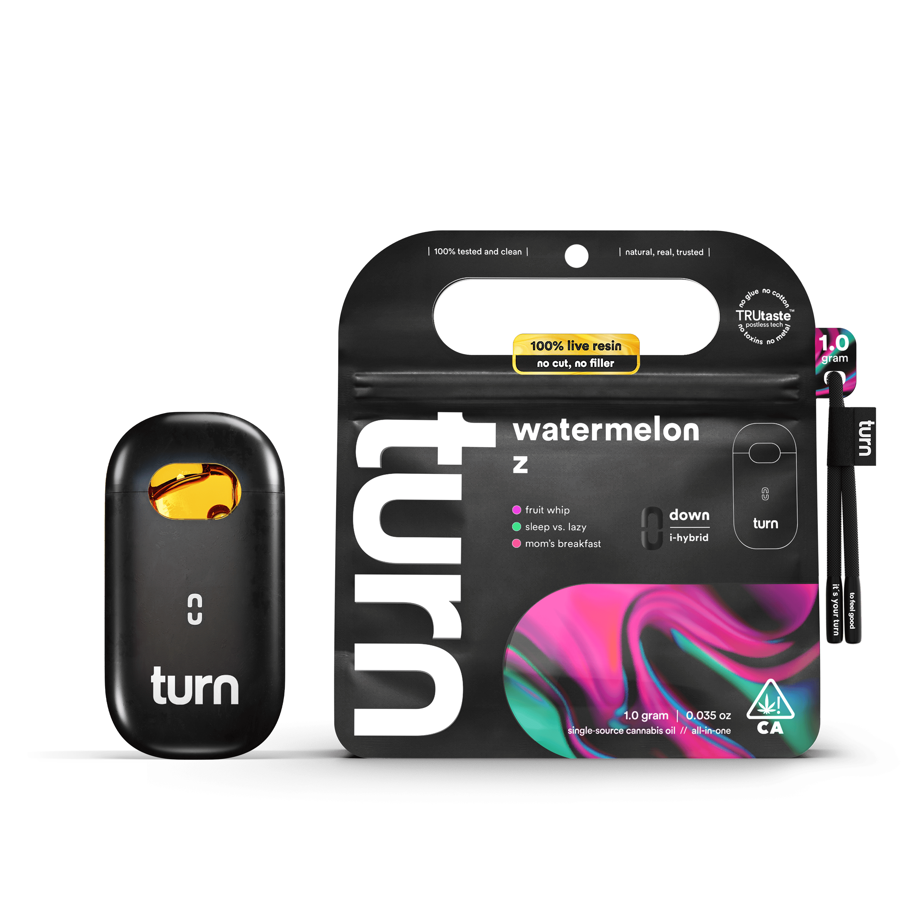 turn: Watermelon Z