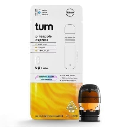 turn: Pineapple Express