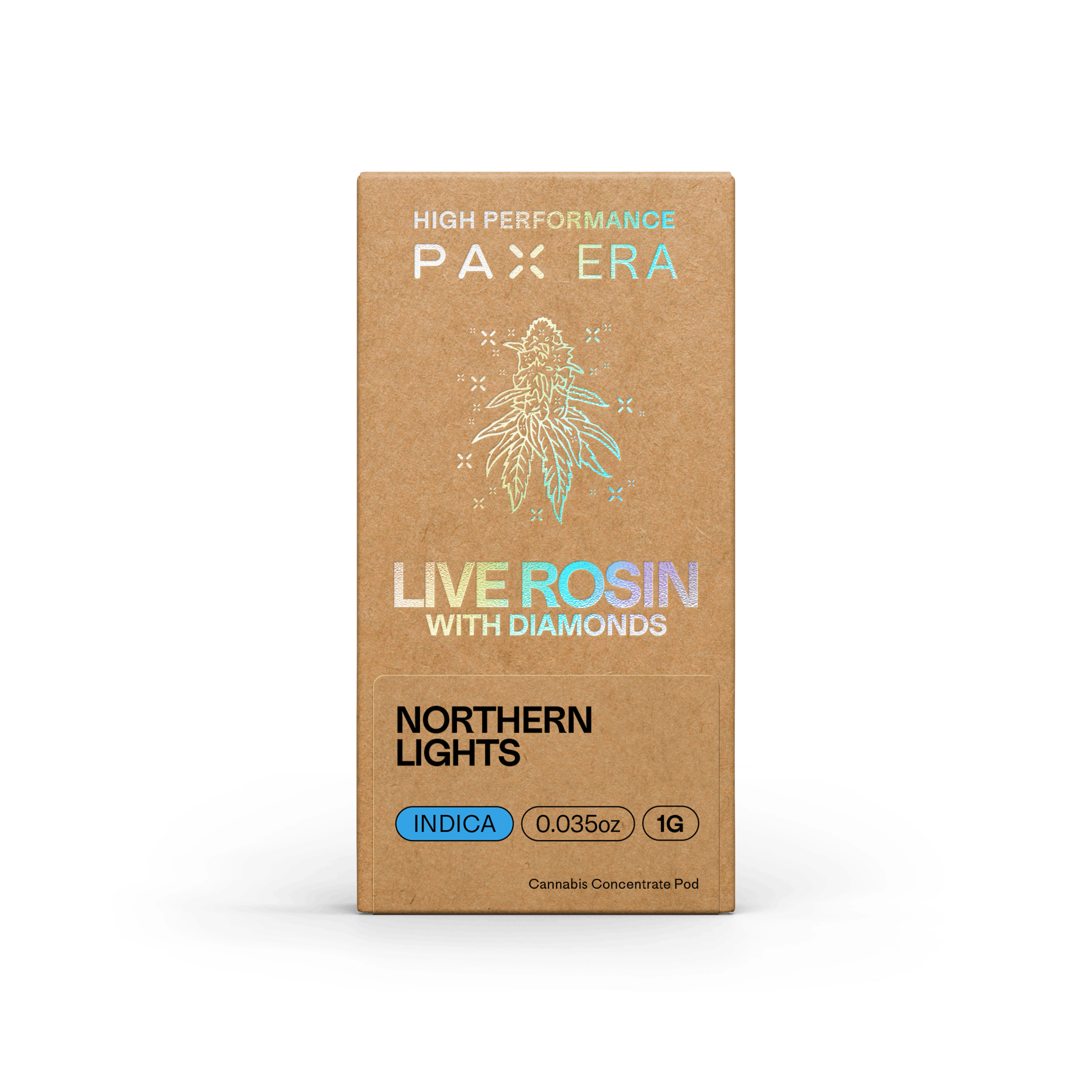PAX ERA: Northern Lights