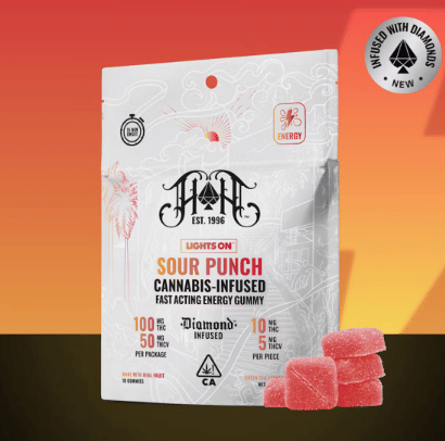 Heavy Hitters: Sour Punch