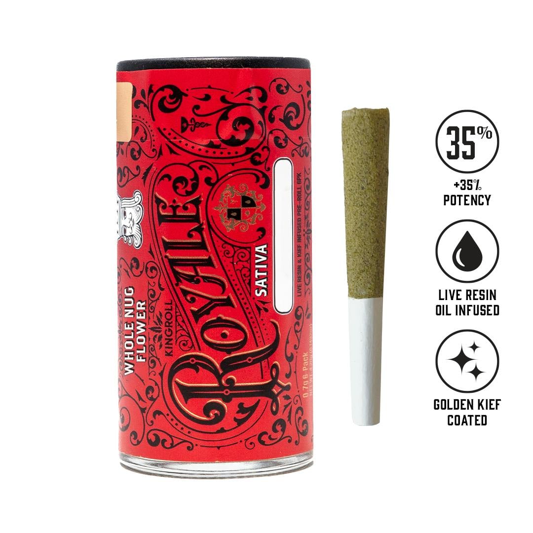KINGROLL: Sour D