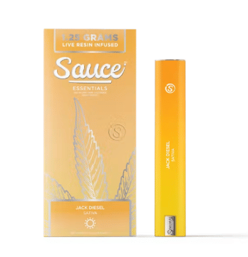 Sauce: Jack Diesel